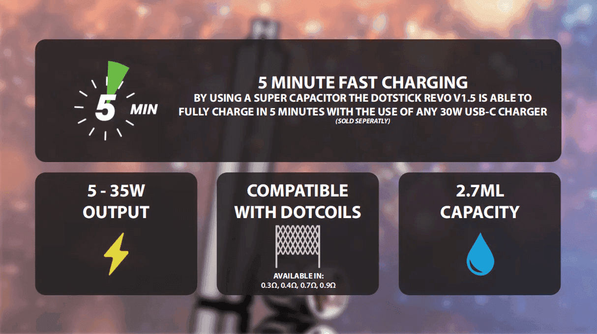 佩特里電子煙DOTMOD STICK REVO1.5主機空倉煙彈官網:圖片 4
