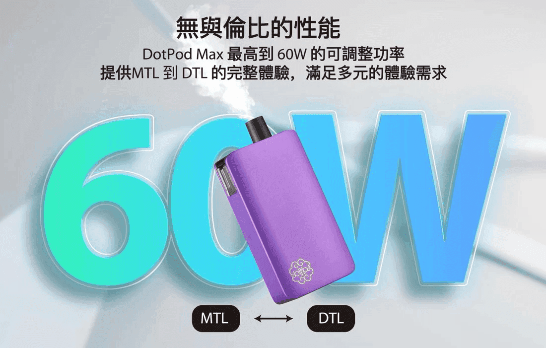 佩特里DOTMod DOTPOD Max大小煙主機煙彈空倉:圖片 6