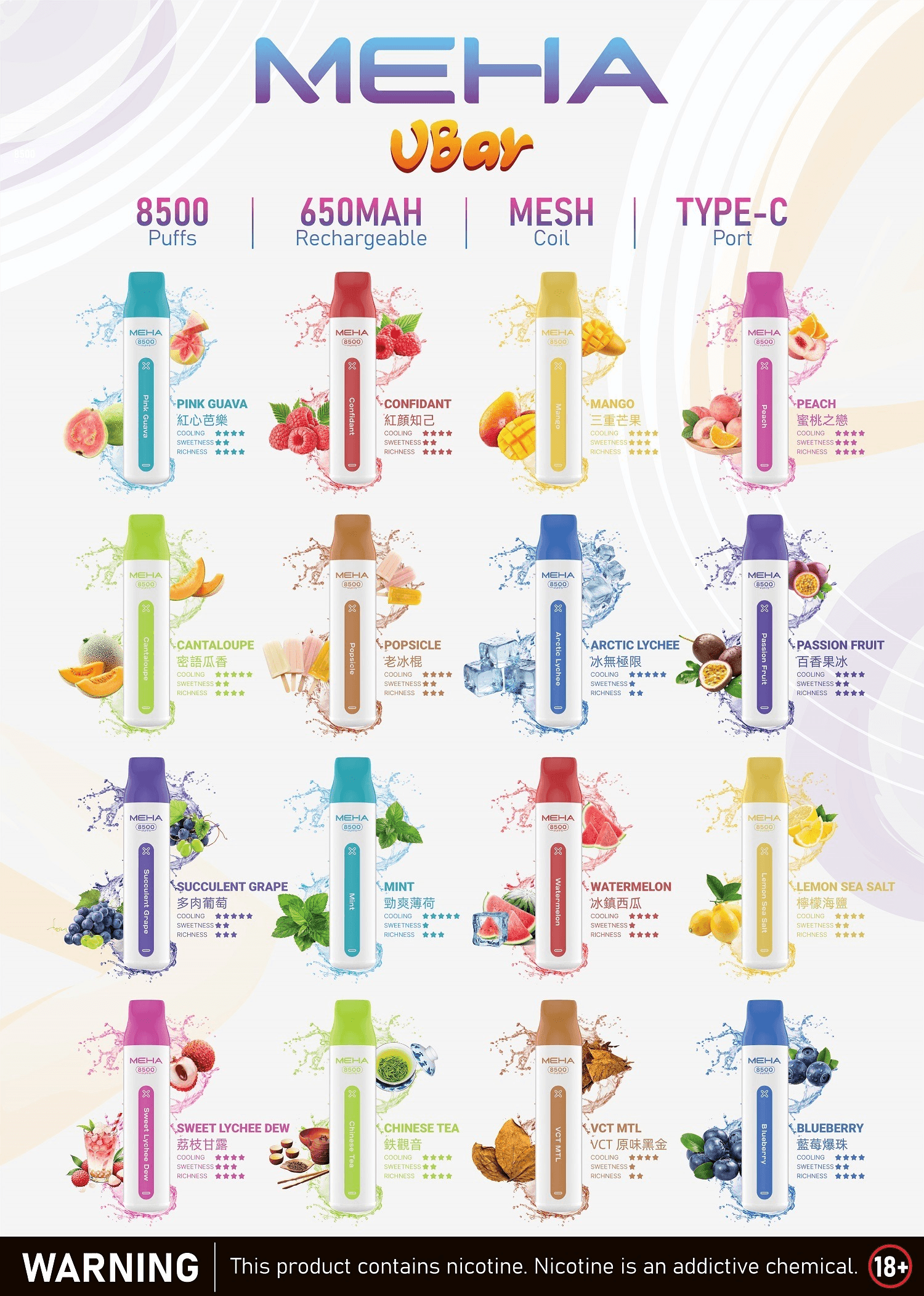 魅嗨MEHA VBar小白條 8500口拋棄式一次性電子煙:圖片 2